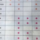 환승센터약국 이미지