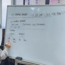 삼성영어현대영어교습소 이미지