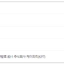 주식회사 케이피티 이미지