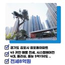 스위첸자이공인중개사사무소 이미지