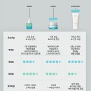 해올 네이버블로그
