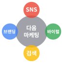 다옴광고기획