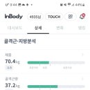 라이즈짐 이미지