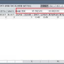 유니온케이엠