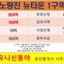 뉴신동아공인중개사사무소 이미지