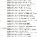 박경숙한의원 이미지