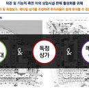 구리갈매 서영아너시티 이미지