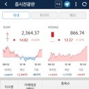 그린통신