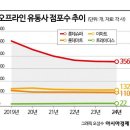 강동-천호-125 이미지