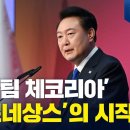 팀 체코리아(Czech-Korea)가 만드는 ‘원전 르네상스’, 양국 기업·기관 간14건의 MOU 체결[한-체코 비즈니스 포럼] 윤석열 이미지