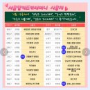 노리파크길음점 이미지