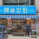 용무상회