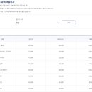 스카이팀 이미지