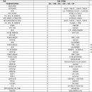 예공종합건설 주식회사 이미지