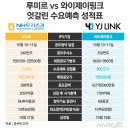 와이제이솔루션 이미지