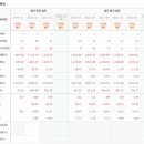 동양테크 이미지