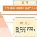 원종축산 이미지