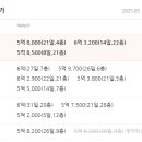 연우부동산공인중개사사무소 이미지