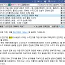 웰빙세원 이미지