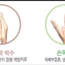 국제보청기프라자