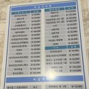 행복이비인후과의원 이미지