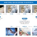 주식회사 진바이오 이미지