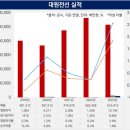 대원전업사