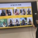 다솔커뮤니케이션 네이버블로그