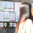 왕부동산공인중개사사무소 이미지