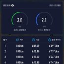 불광천5 이미지