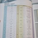 영문구 - 영월군 중앙로 21-1 | 영문구