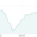 청정식육유통 이미지
