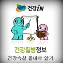 건강속설 올바로 알기 - 건강 in 홈페이지 소개 이미지