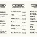 상구네돼지구이 삼산점 이미지