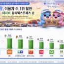 와이즈로지스