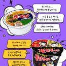 라면 매치에서 개쳐발리는 중인 불닭볶음면 이미지