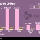 (주)애그리비즈니스 비즈니스워치