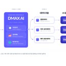 드림광고기획 서울신문