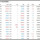 우양 주가 상승 이유와 향후 전망 (ft. HMR, K푸드, 케데헌 뜻)