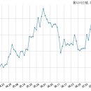 (주)아이비케이시스템 이미지