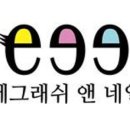 에그네일