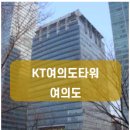 모비딕부동산중개 네이버블로그