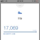 (주)핫플레이스투어