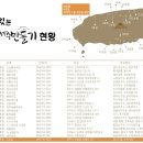 호텔신라 이미지
