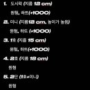 멜로우케키 네이버블로그