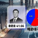 재송1동-13 이미지