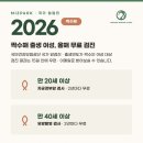 미즈파크산부인과의원 네이버블로그