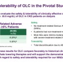 단대98-1 ~160-18 | Unicycive Therapeutics