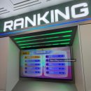 (주)트러스트랩스 | 점핑배틀 강남1호점 | 강남역, 신논현역 이색 실내 데이트 발판게임 추천👾