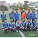2012 KFA 유소년 리그반 / 초등리그반 여름하계 단체복 주문 ? 이미지